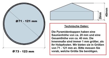 Pfostenkappe aus Edelstahl / Rundkappe Pyramide für Pfosten Ø 120 mm